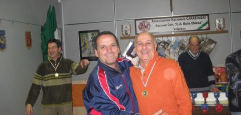 2010 – Torneo Calcio Balilla