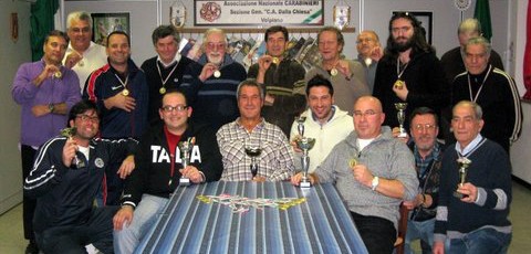 2010 – Torneo Calcio Balilla