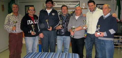 2010 – Torneo Calcio Balilla