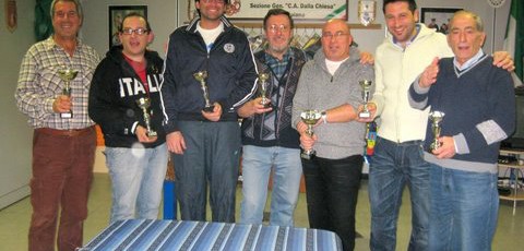 2010 – Torneo Calcio Balilla